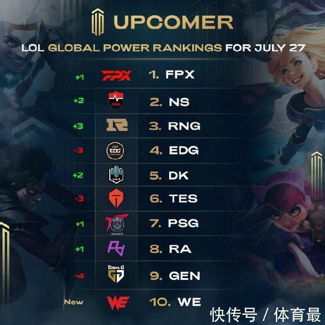 这不仅是球 这不仅是球