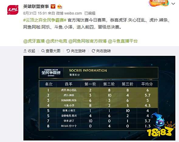 不仅将为曼 不仅将为曼