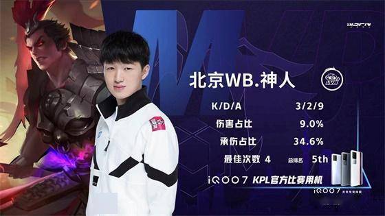 宁波与马奇 宁波与马奇