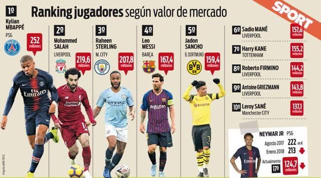 风向标等 风向标等