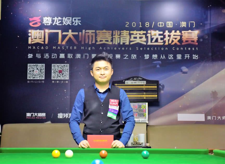 着手与球员 着手与球员