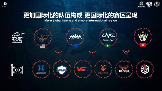的活力 的活力